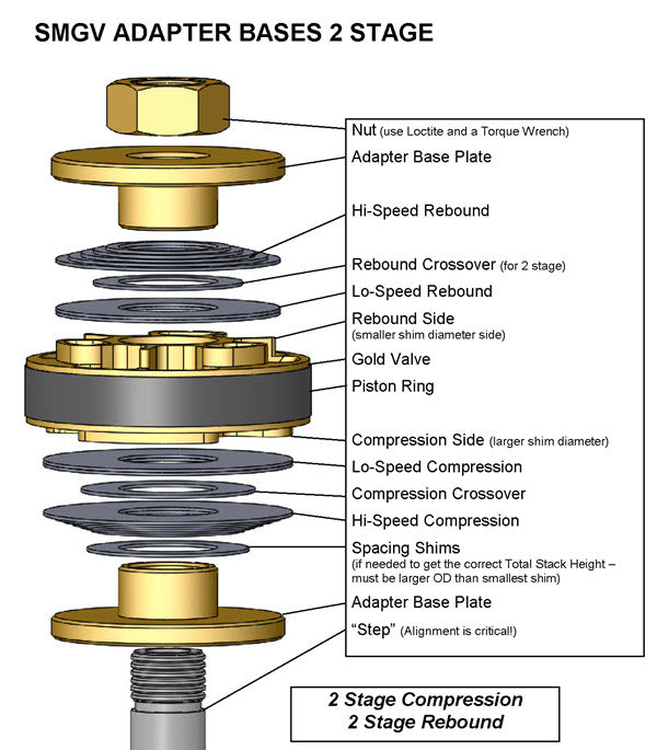 SETTING GOLD VALVES FRONT SUSPENSION